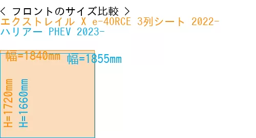 #エクストレイル X e-4ORCE 3列シート 2022- + ハリアー PHEV 2023-